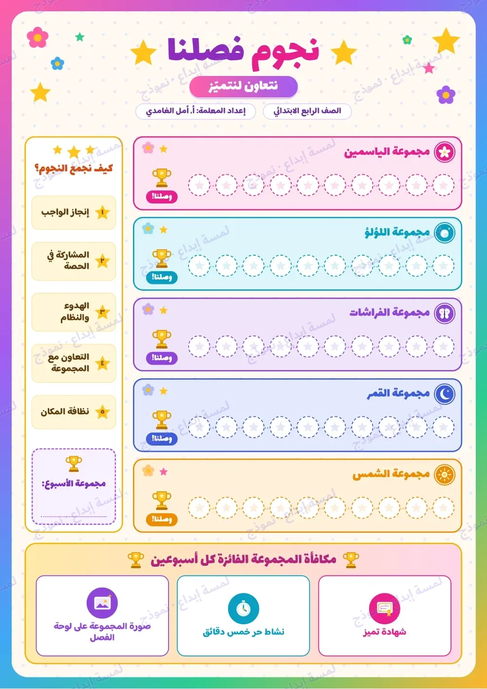 «لوحة تعزيز المجموعات «نجوم فصلنا»»